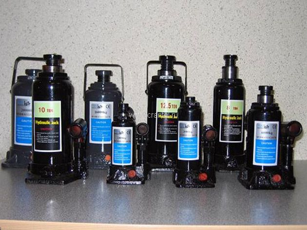 Гидравлические домкраты производства КНР