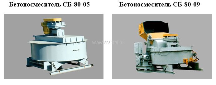 Бетоносмеситель принудительного действия